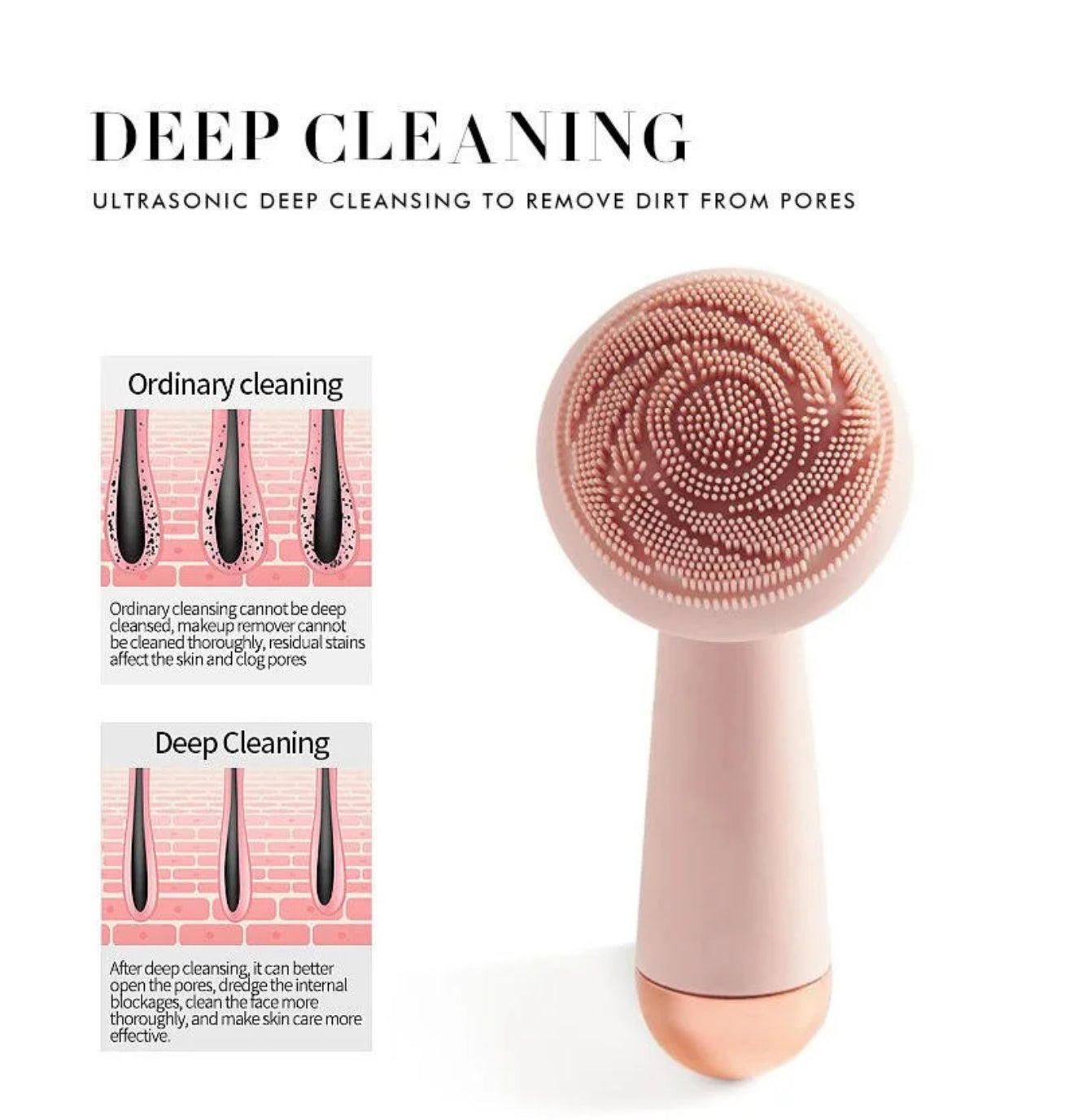 EZZAs Electric Silicone Facial Cleansing Brush & Massage Roller