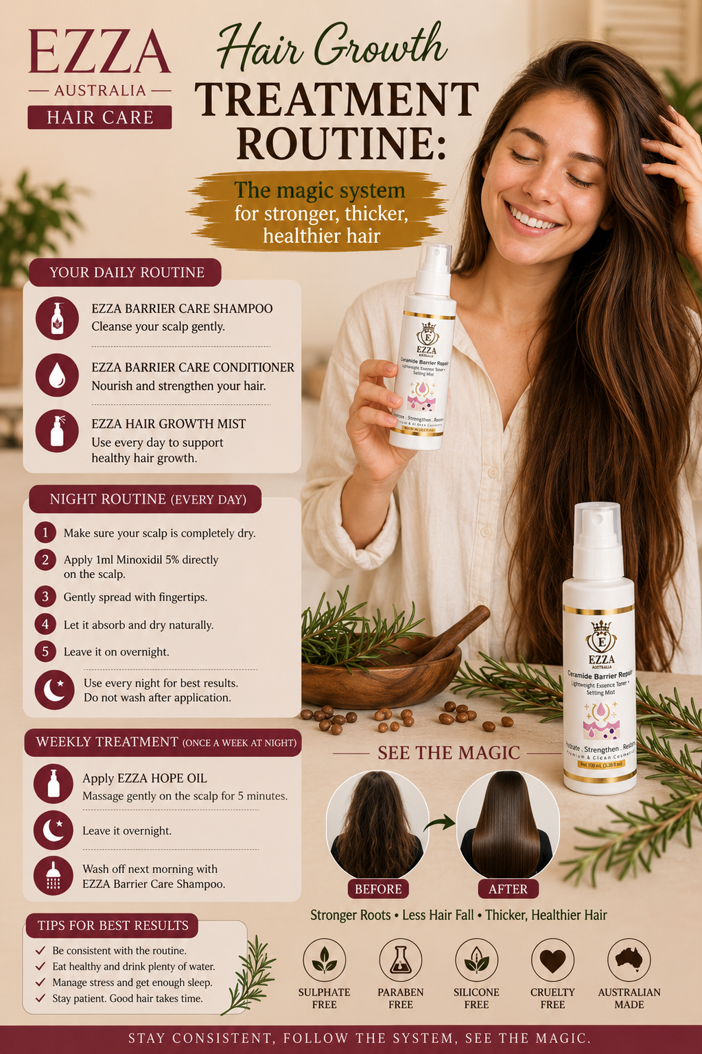 EZZA Hair Growth System- Guaranteed 100% works for everyone - Money back Guarantees - 7 products together in a pack - Big discounts %30 off together