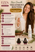 EZZA Hair Growth System- Guaranteed 100% works for everyone - Money back Guarantees - 7 products together in a pack - Big discounts %30 off together